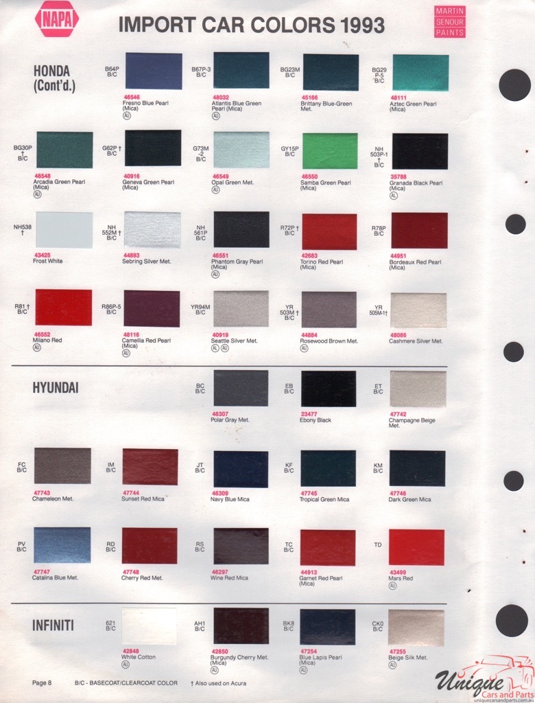 1993 Infiniti Paint Charts Martin-Senour 1